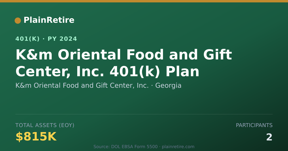 Shareable card for K&m Oriental Food and Gift Center, Inc. 401(k) Plan (2024)