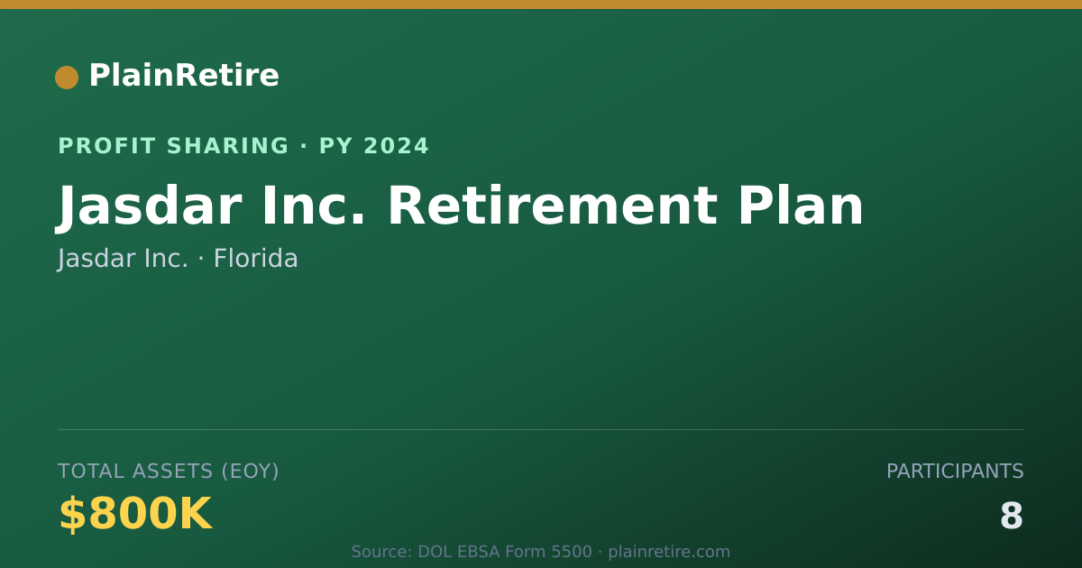 Shareable card for Jasdar Inc. Profit Sharing Plan (2024)