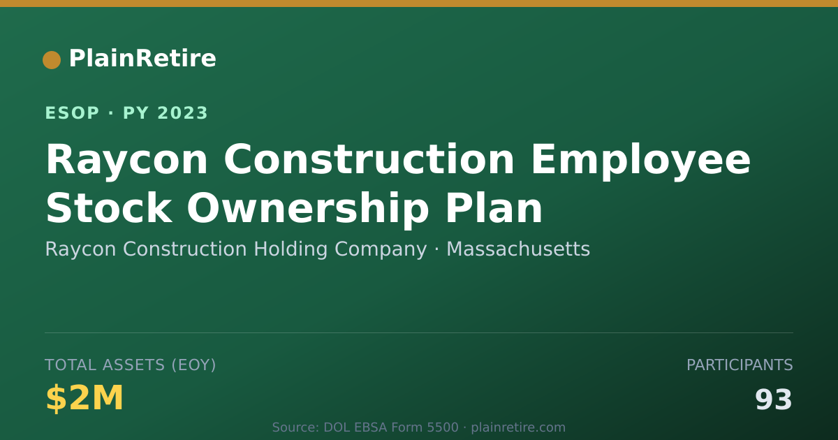 Shareable card for Raycon Construction Holding Company ESOP (2023)