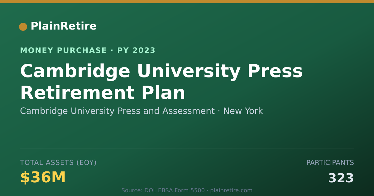 Shareable card for Cambridge University Press and As Money Purchase Plan (2023)
