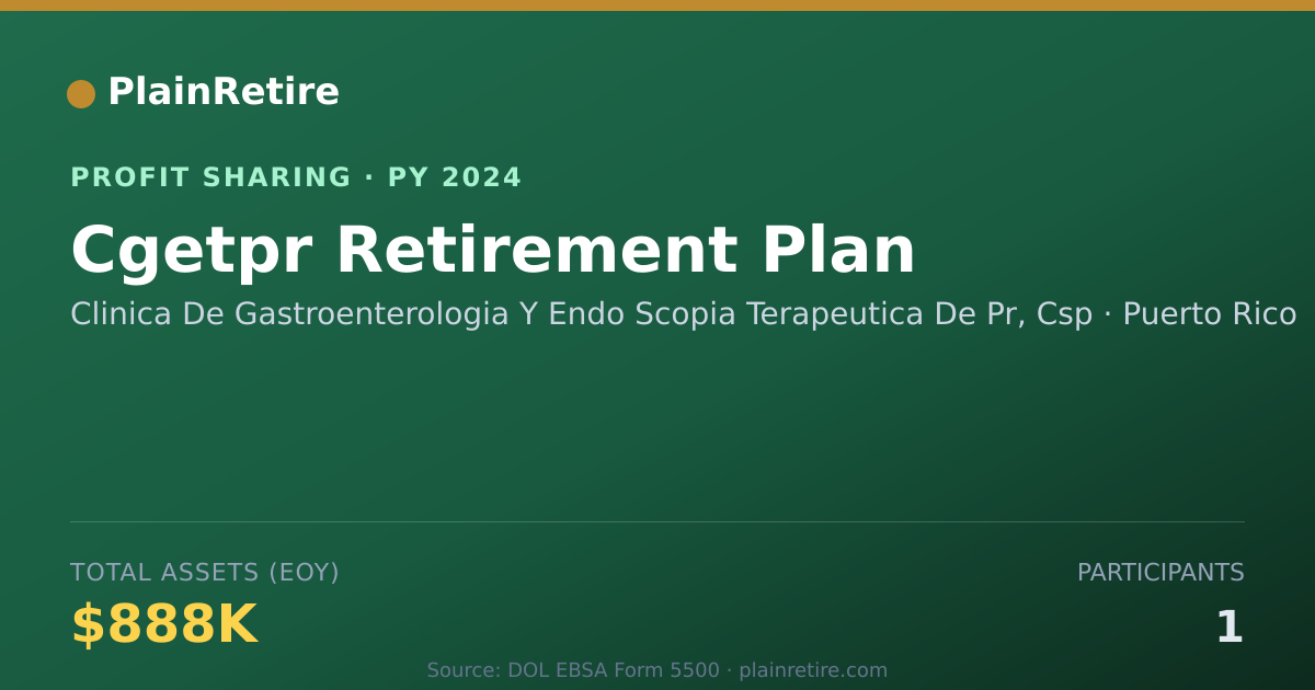 Shareable card for Clinica De Gastroenterologia Y En Profit Sharing Plan (2024)