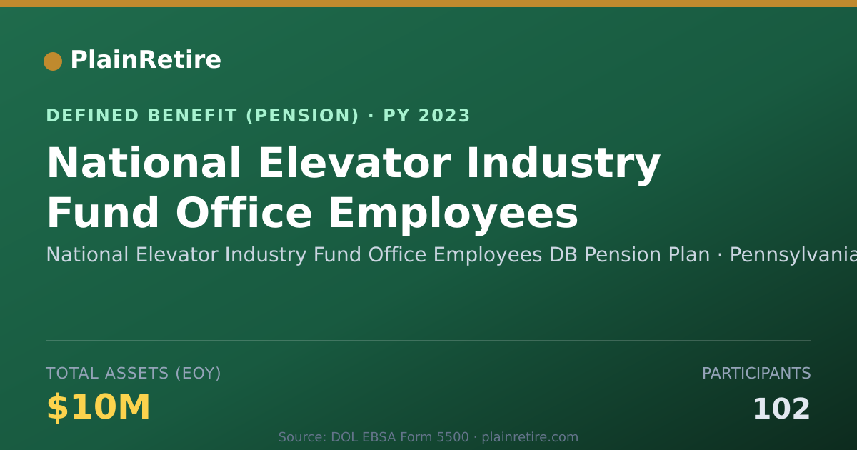 Shareable card for National Elevator Industry Fund Office E Pension Plan (2023)