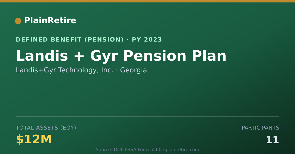 Shareable card for Landis+Gyr Technology, Inc. Pension Plan (2023)