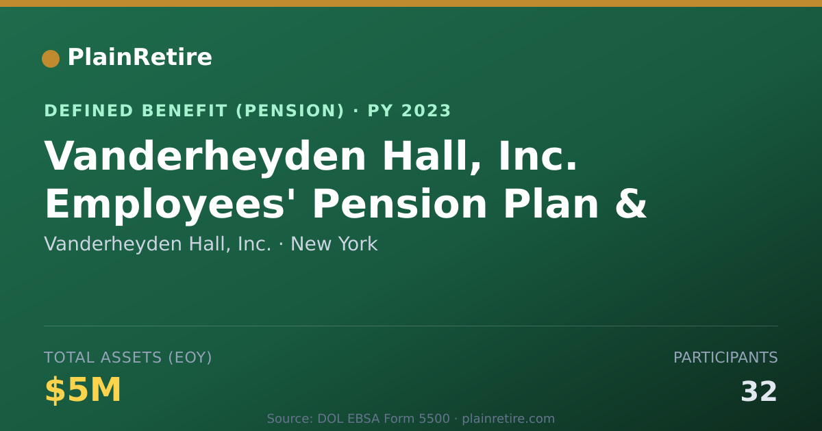Shareable card for Vanderheyden Hall, Inc. Pension Plan (2023)