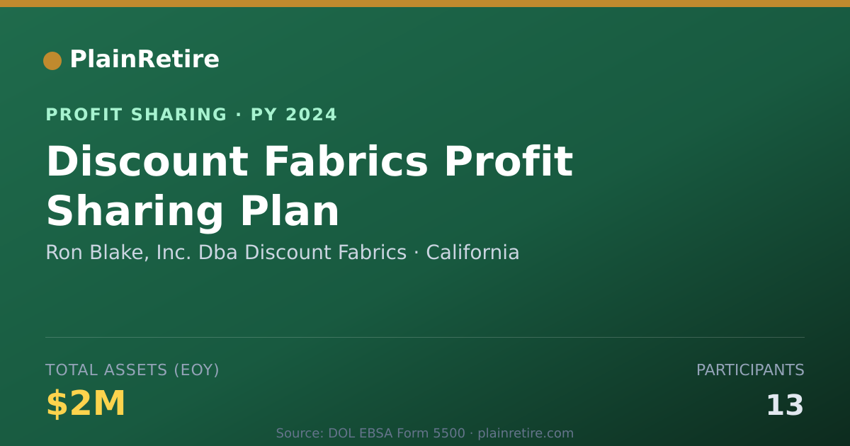 Shareable card for Ron Blake, Inc. Dba Discount Fabr Profit Sharing Plan (2024)