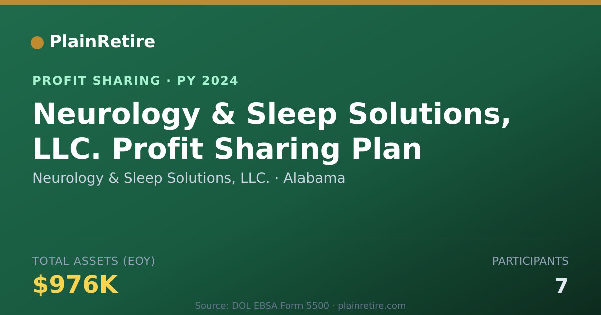 Shareable card for Neurology & Sleep Solutions, LLC. Profit Sharing Plan (2024)