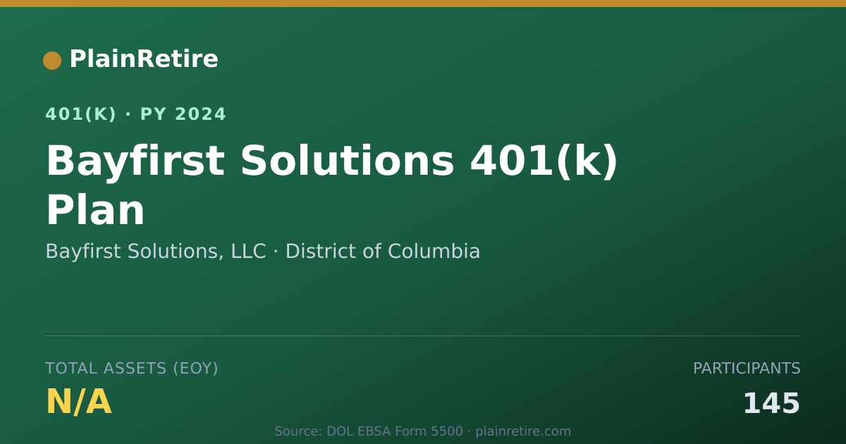 Shareable card for Bayfirst Solutions, LLC 401(k) Plan (2024)
