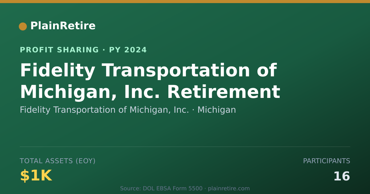 Shareable card for Fidelity Transportation of Michig Profit Sharing Plan (2024)