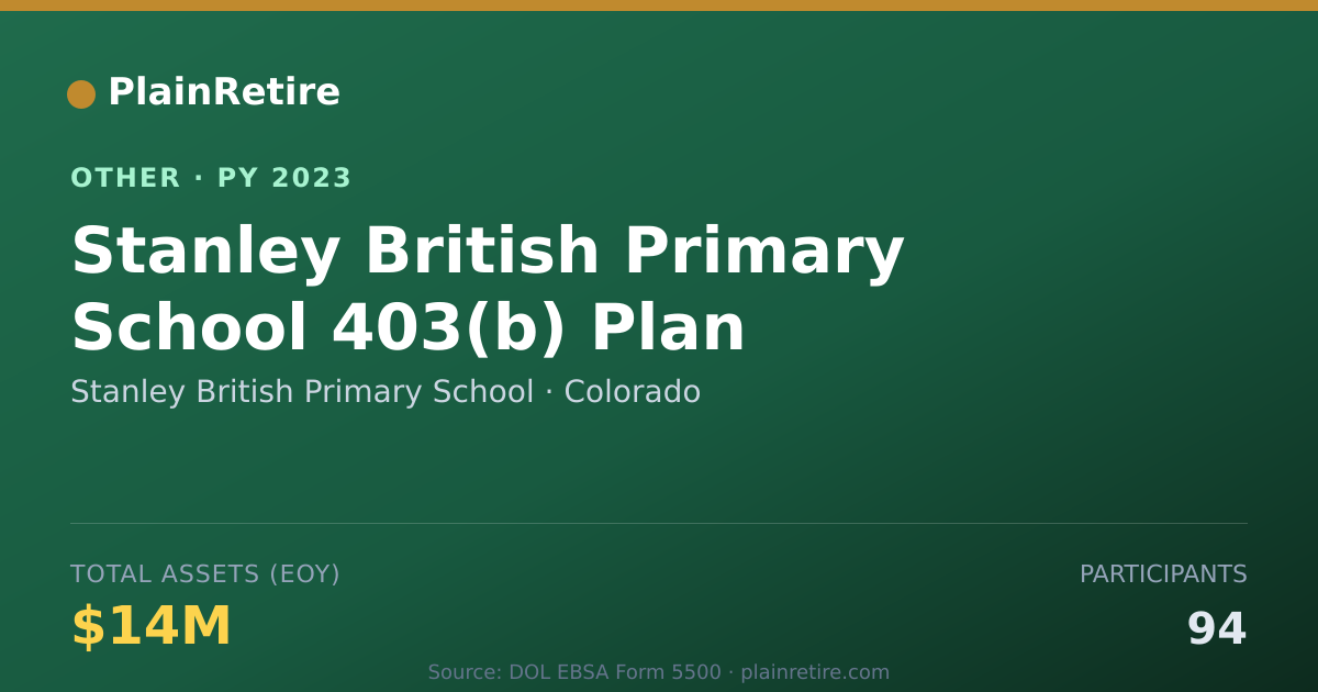 Shareable card for Stanley British Primary School Retirement Plan (2023)