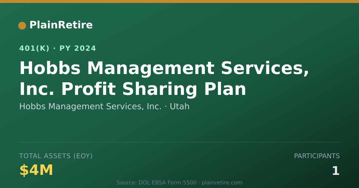 Shareable card for Hobbs Management Services, Inc. 401(k) Plan (2024)