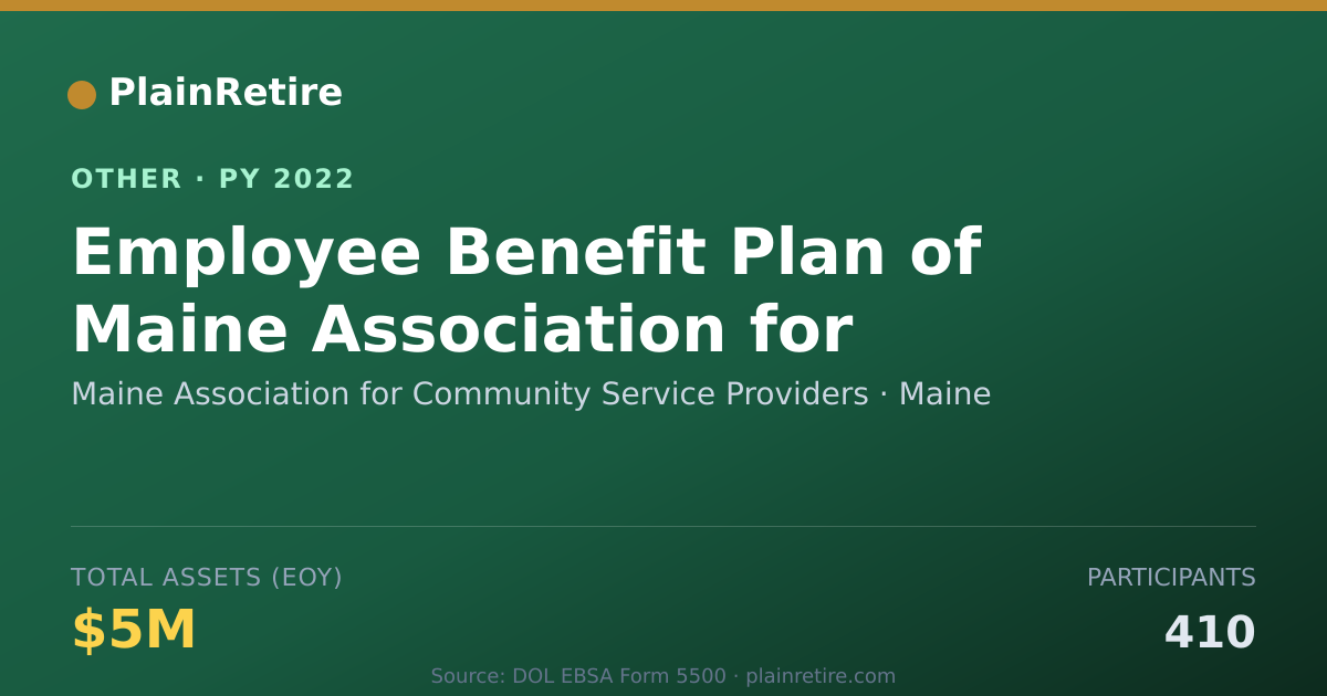 Shareable card for Maine Association for Community Servi Retirement Plan (2022)