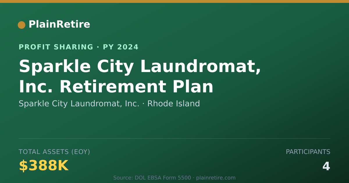 Shareable card for Sparkle City Laundromat, Inc. Profit Sharing Plan (2024)