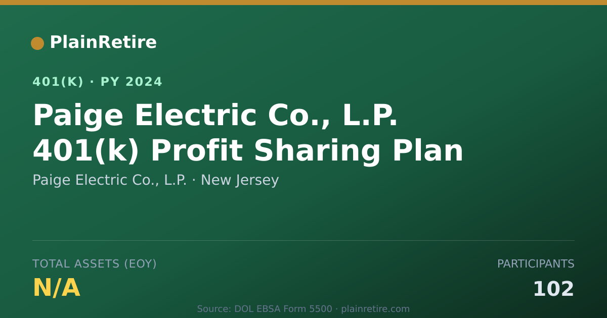 Shareable card for Paige Electric Co., L.P. 401(k) Plan (2024)