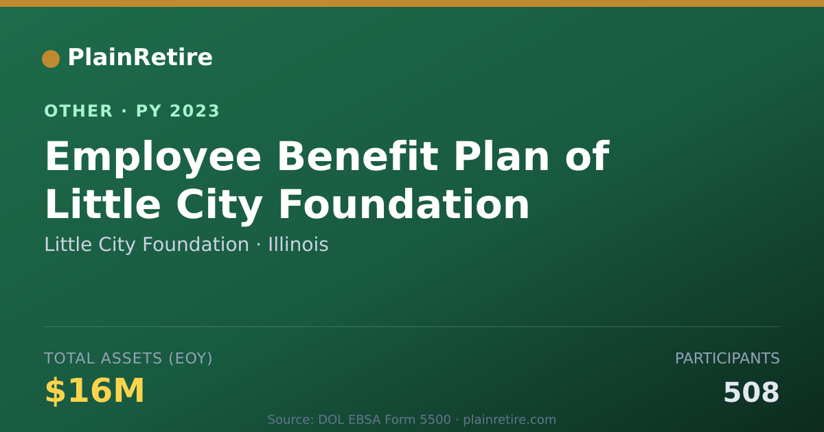 Shareable card for Little City Foundation Retirement Plan (2023)