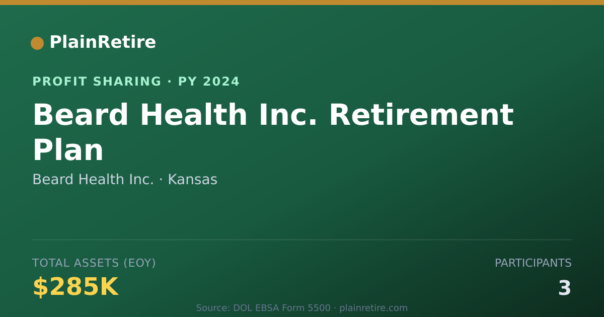 Shareable card for Beard Health Inc. Profit Sharing Plan (2024)