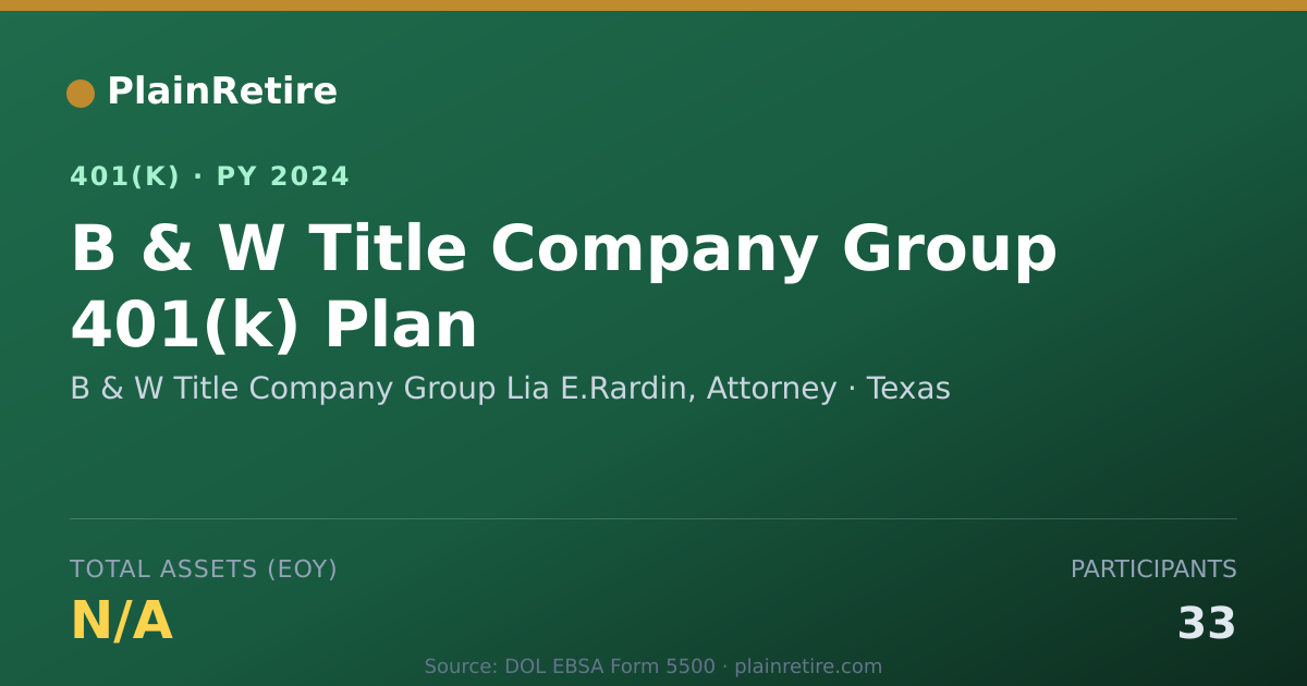 Shareable card for B & W Title Company Group Lia E.Rardin, A 401(k) Plan (2024)