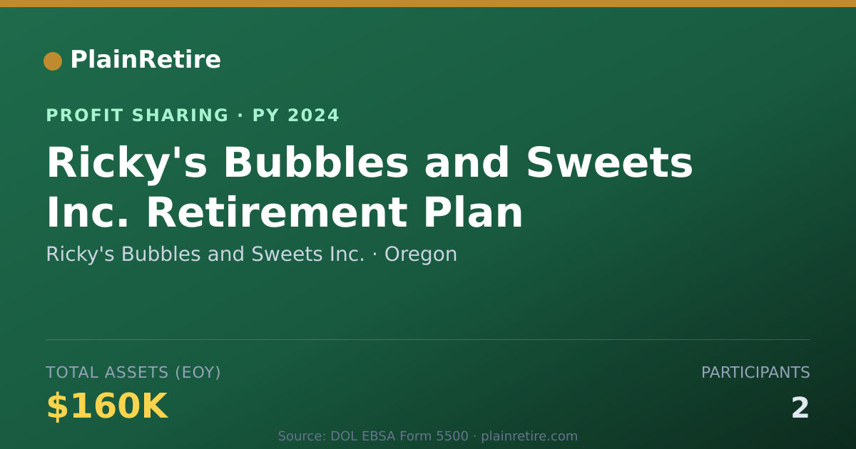 Shareable card for Ricky's Bubbles and Sweets Inc. Profit Sharing Plan (2024)