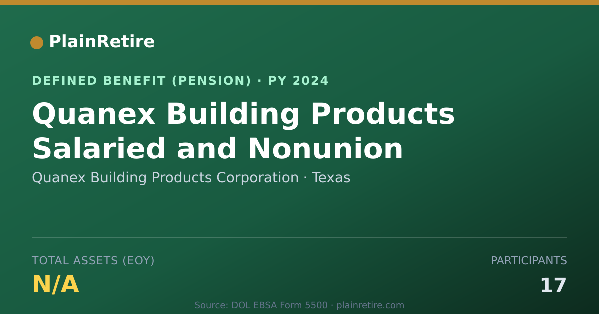 Shareable card for Quanex Building Products Corporation Pension Plan (2024)