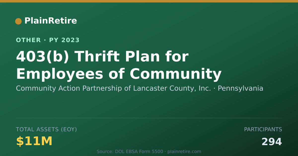 Shareable card for Community Action Partnership of Lanca Retirement Plan (2023)