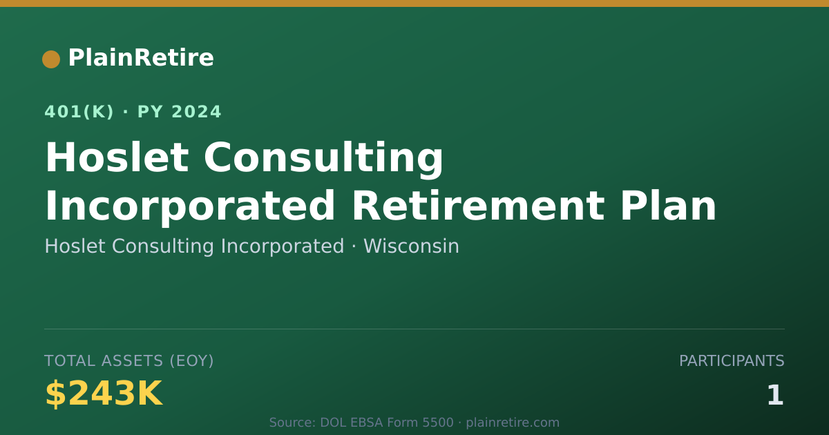 Shareable card for Hoslet Consulting Incorporated 401(k) Plan (2024)