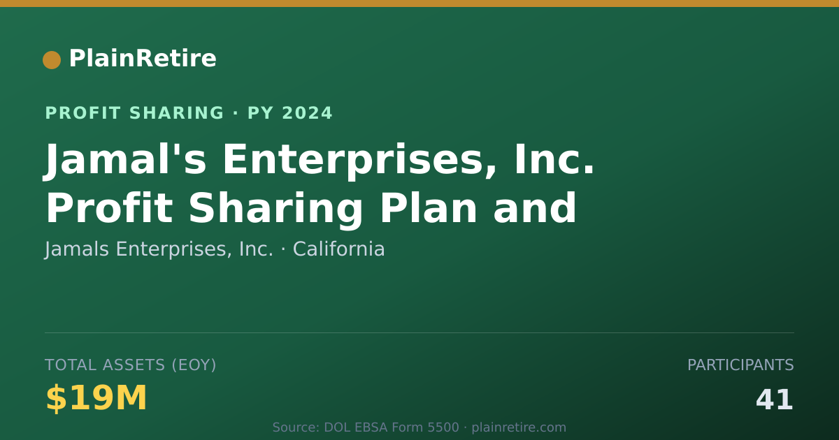 Shareable card for Jamals Enterprises, Inc. Profit Sharing Plan (2024)
