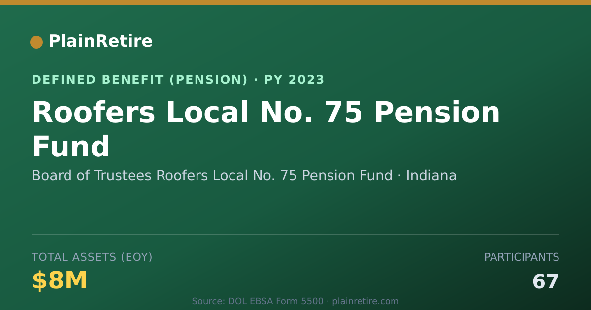 Shareable card for Board of Trustees Roofers Local No. 75 P Pension Plan (2023)
