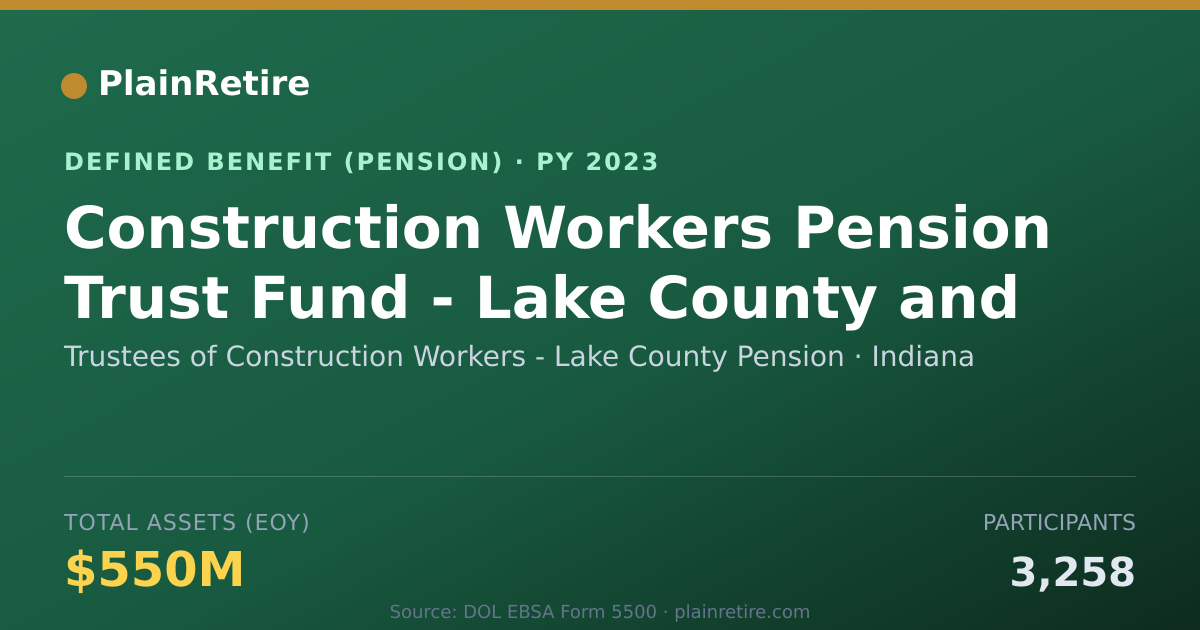 Shareable card for Trustees of Construction Workers - Lake Pension Plan (2023)