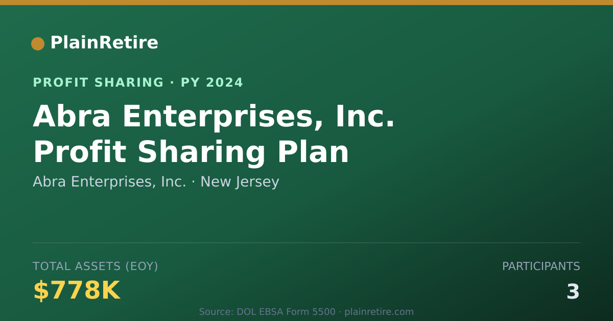 Shareable card for Abra Enterprises, Inc. Profit Sharing Plan (2024)