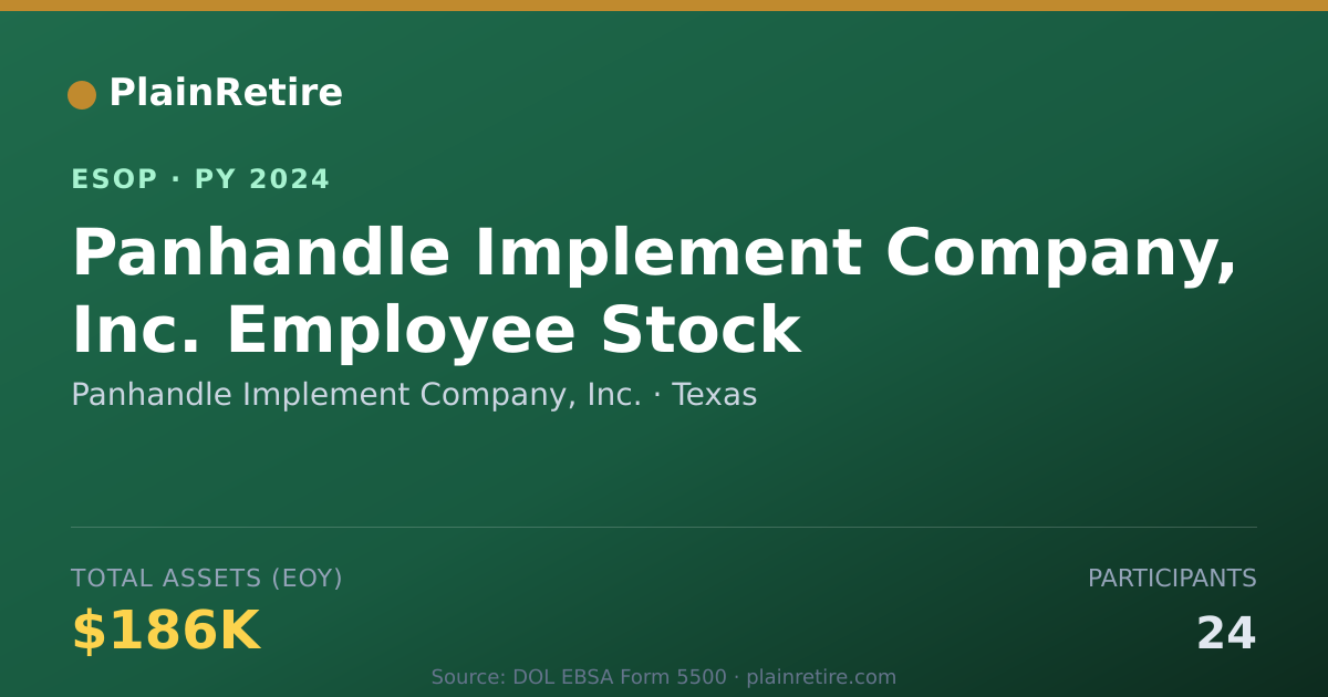 Shareable card for Panhandle Implement Company, Inc. ESOP (2024)