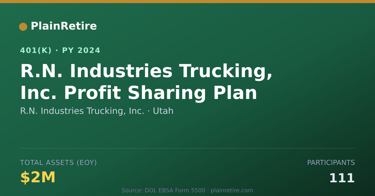 Shareable card for R.N. Industries Trucking, Inc. 401(k) Plan (2024)