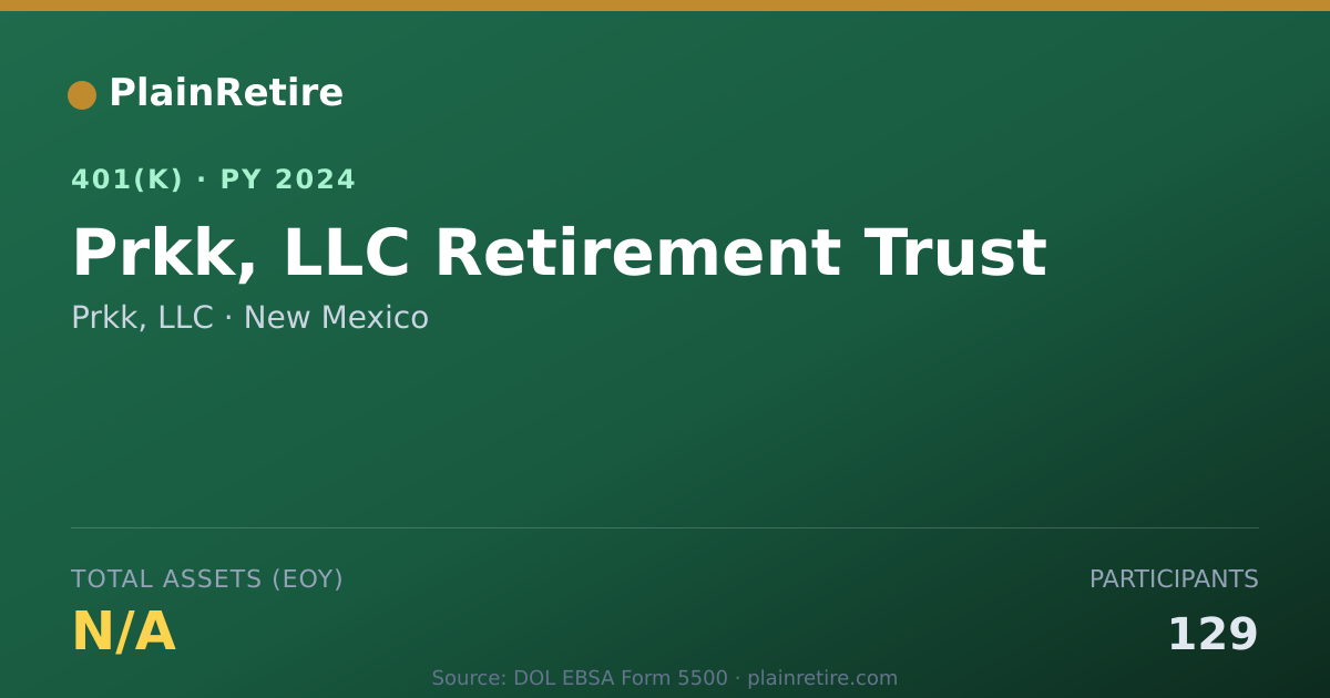 Shareable card for Prkk, LLC 401(k) Plan (2024)