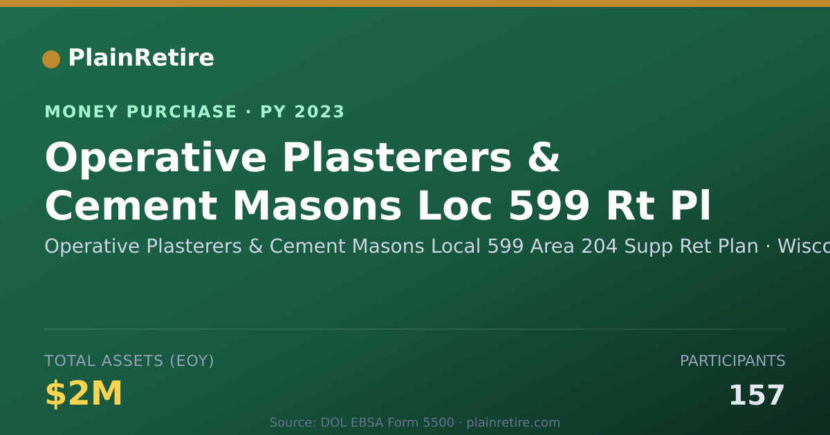 Shareable card for Operative Plasterers & Cement Mas Money Purchase Plan (2023)