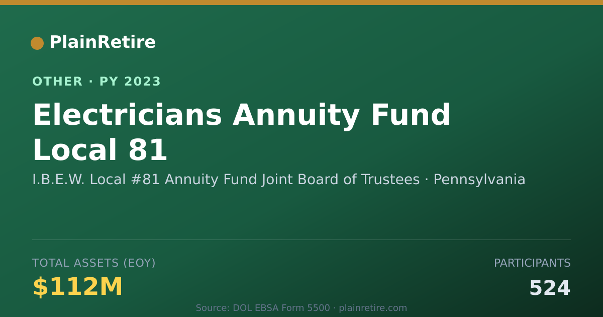 Shareable card for I.B.E.W. Local #81 Annuity Fund Joint Retirement Plan (2023)