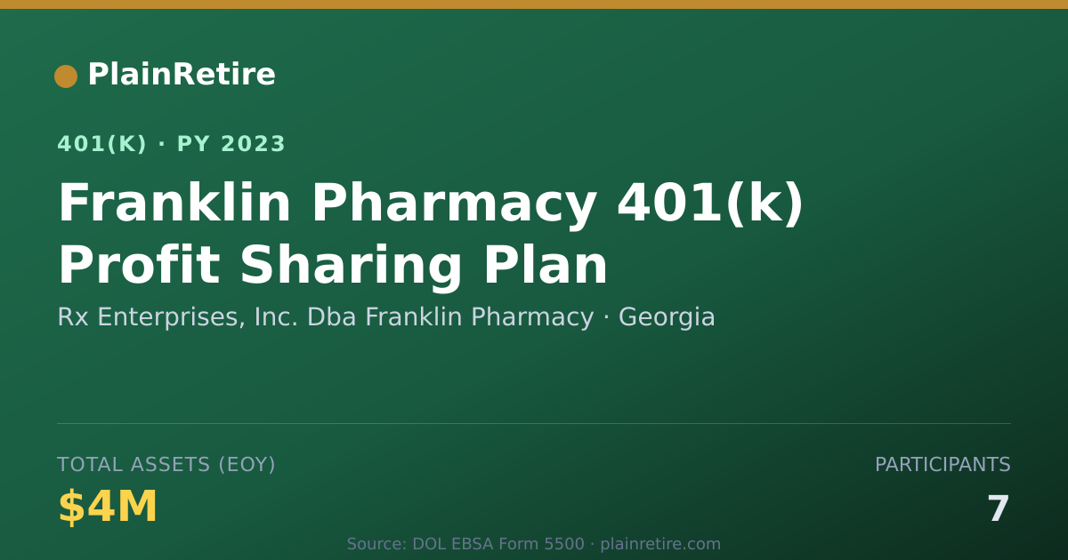 Shareable card for Rx Enterprises, Inc. Dba Franklin Pharmac 401(k) Plan (2023)