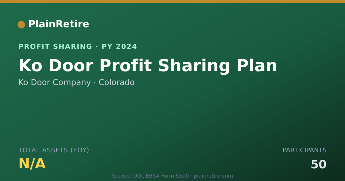 Shareable card for Ko Door Company Profit Sharing Plan (2024)