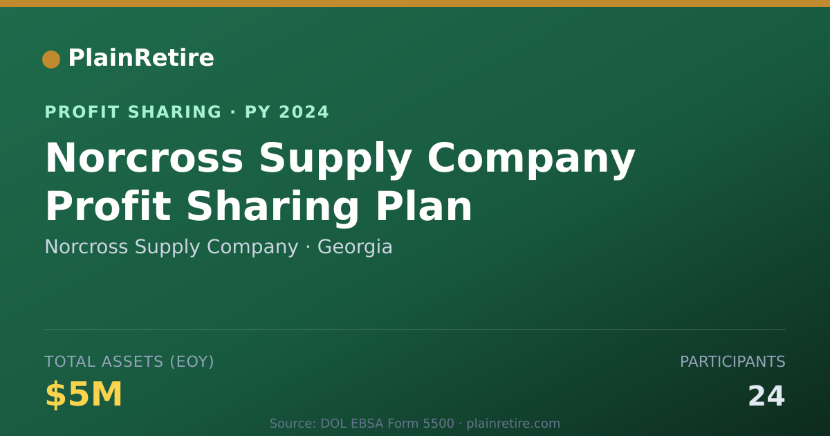 Shareable card for Norcross Supply Company Profit Sharing Plan (2024)