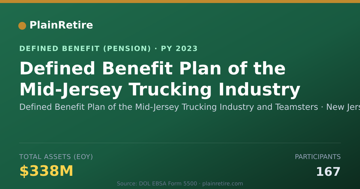 Shareable card for Defined Benefit Plan of the Mid-Jersey T Pension Plan (2023)