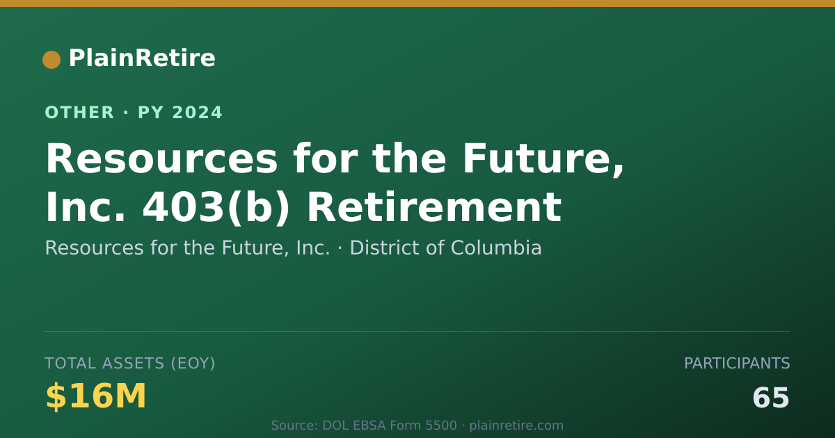 Shareable card for Resources for the Future, Inc. Retirement Plan (2024)