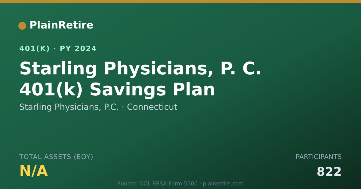 Shareable card for Starling Physicians, P.C. 401(k) Plan (2024)