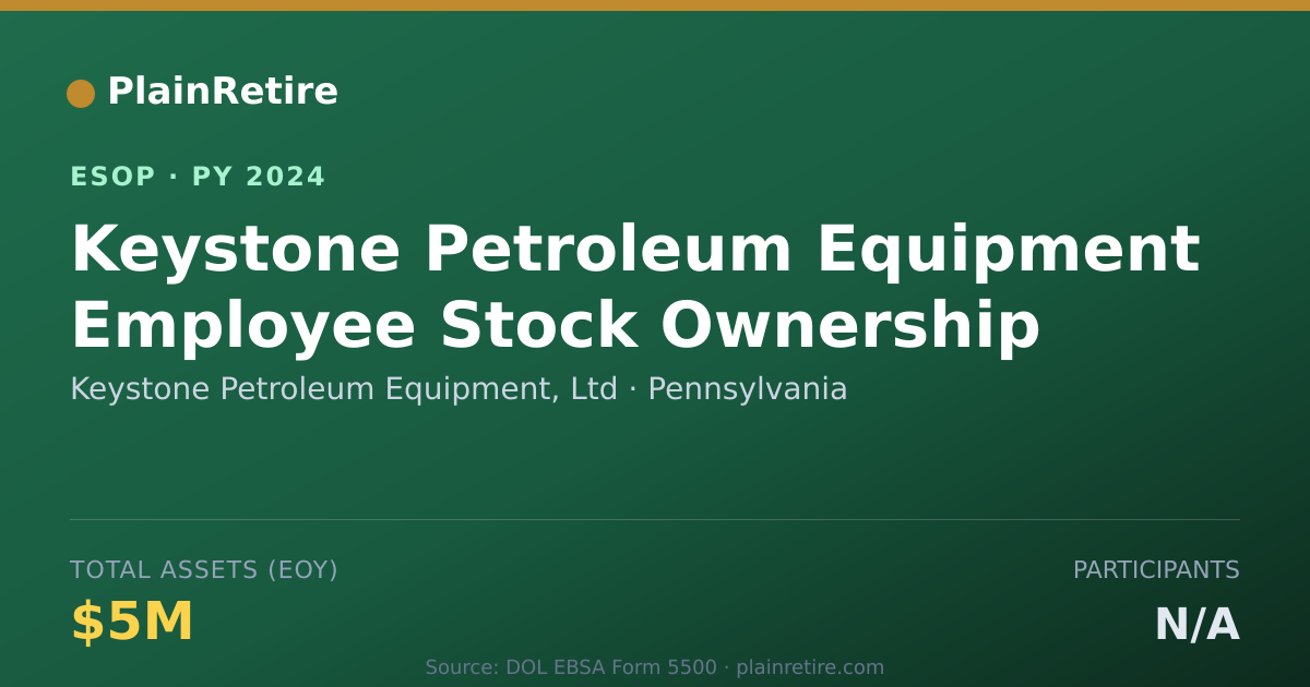Shareable card for Keystone Petroleum Equipment, Ltd ESOP (2024)