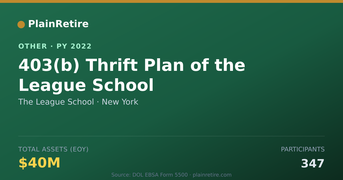 Shareable card for The League School Retirement Plan (2022)