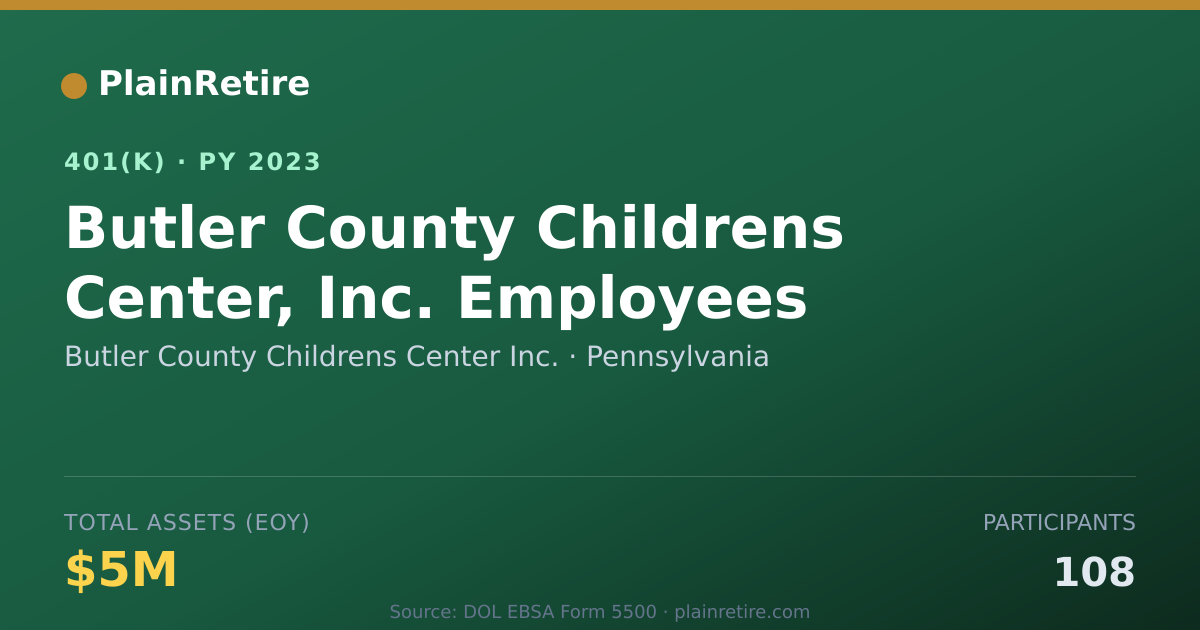 Shareable card for Butler County Childrens Center Inc. 401(k) Plan (2023)