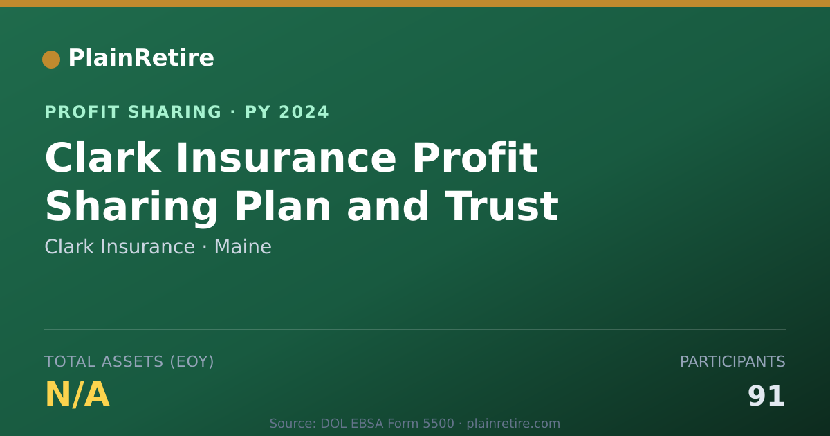 Shareable card for Clark Insurance Profit Sharing Plan (2024)