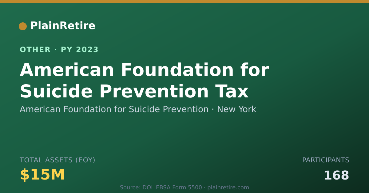 Shareable card for American Foundation for Suicide Preve Retirement Plan (2023)