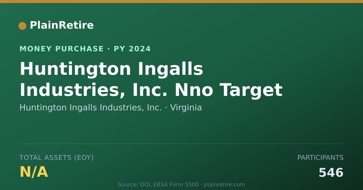 Shareable card for Huntington Ingalls Industries, In Money Purchase Plan (2024)