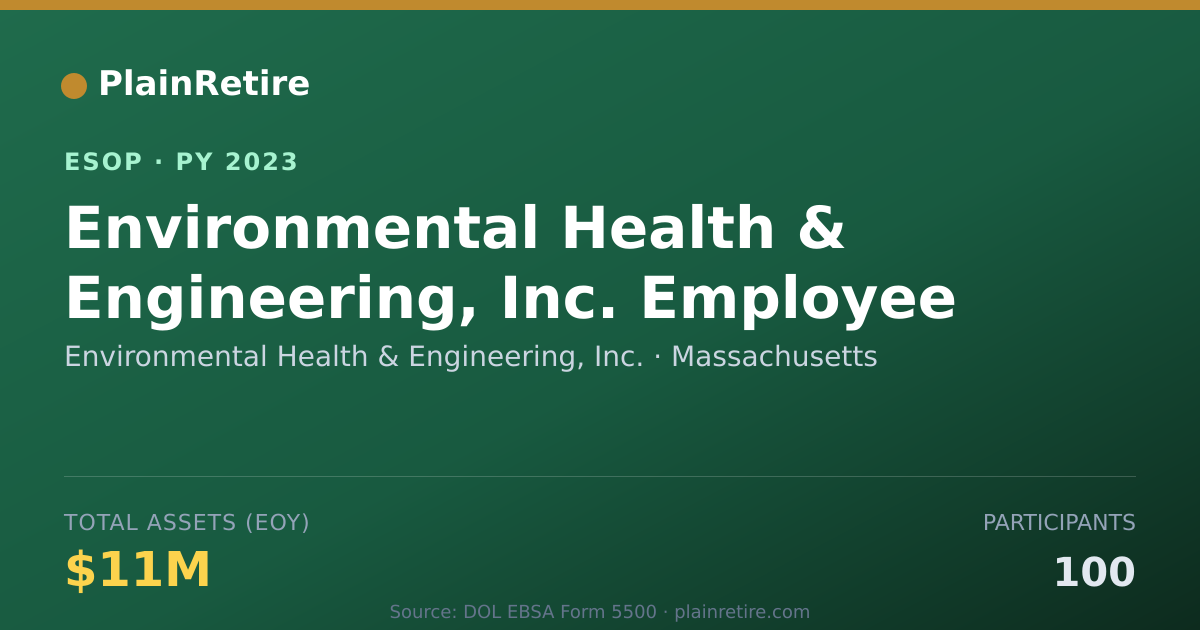 Shareable card for Environmental Health & Engineering, Inc. ESOP (2023)