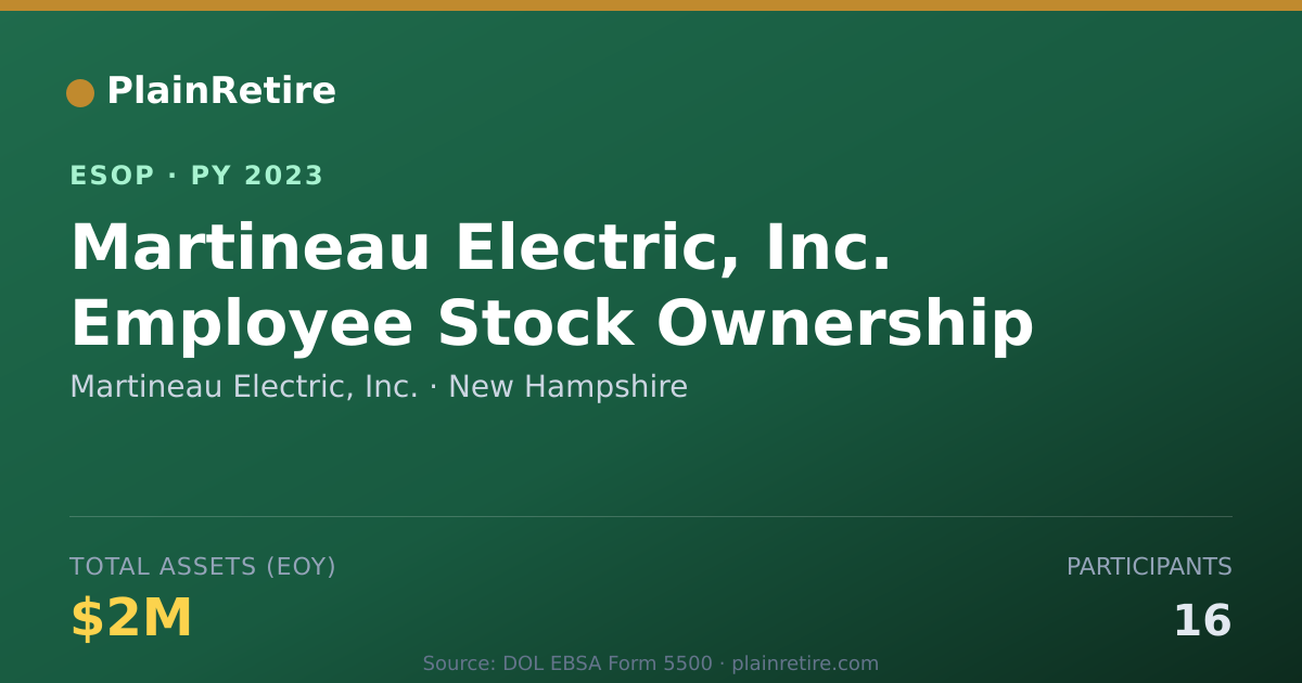 Shareable card for Martineau Electric, Inc. ESOP (2023)