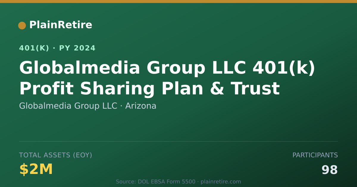 Shareable card for Globalmedia Group LLC 401(k) Plan (2024)