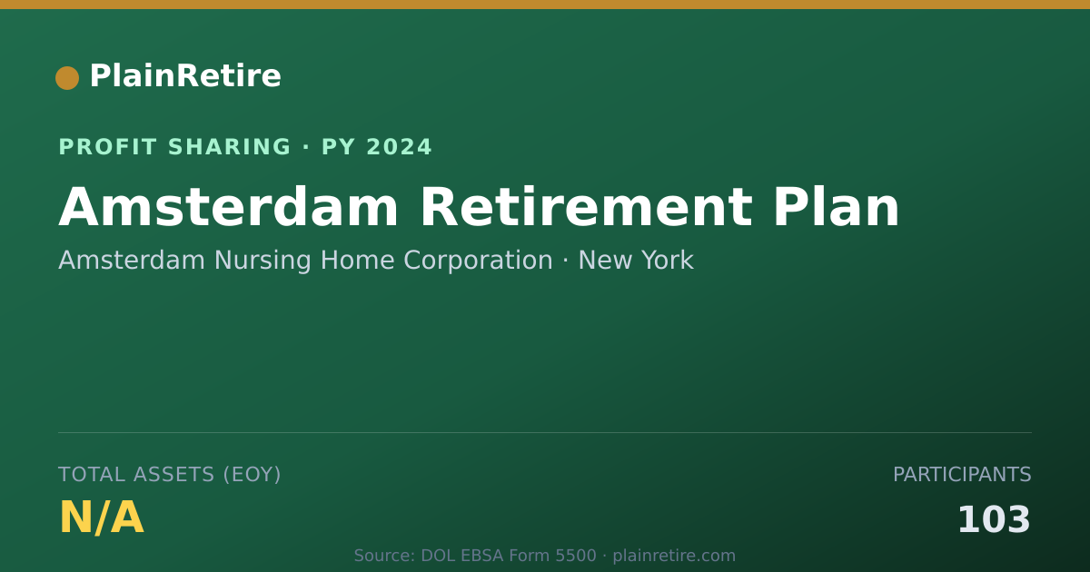 Shareable card for Amsterdam Nursing Home Corporatio Profit Sharing Plan (2024)