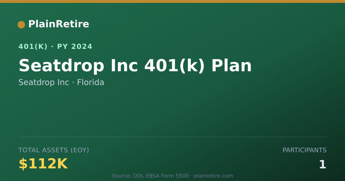 Shareable card for Seatdrop Inc 401(k) Plan (2024)